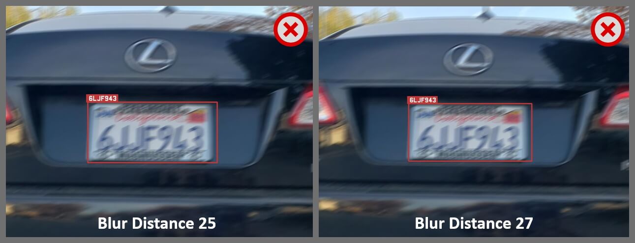 OpenALPR alternative for blurry license plates