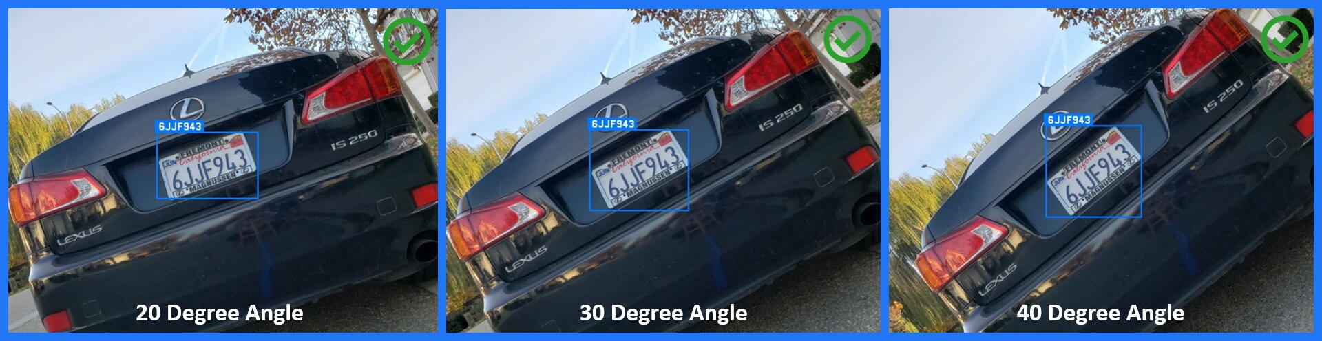 ALPR ANPR Results Camera Tilt Angle