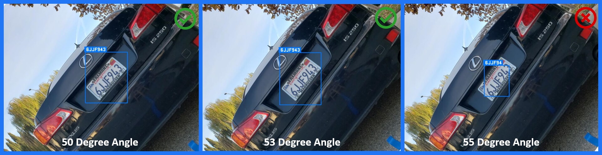 ALPR ANPR Results Camera Tilt Angles