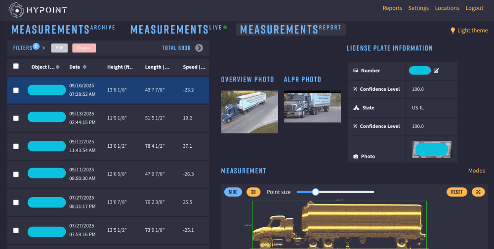 Hypoint Solutions ALPR Dashboard | Plate recognizer