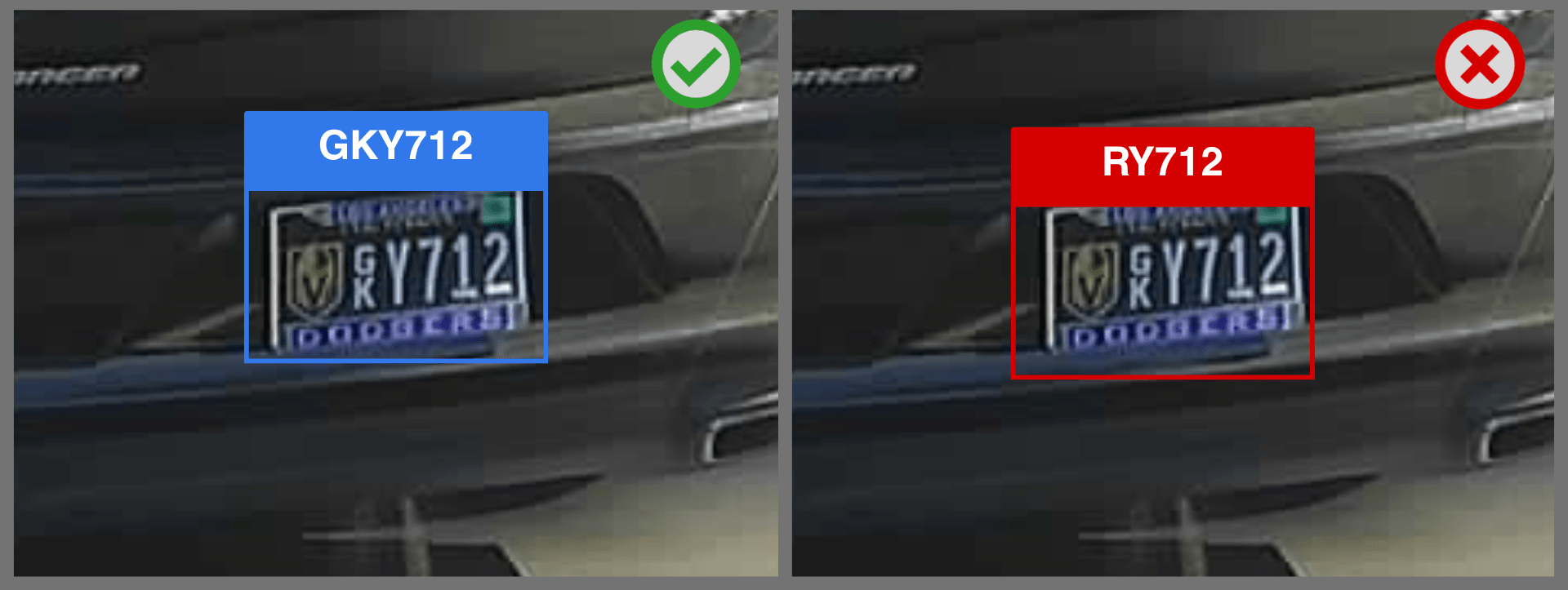 (3) Better than DTK_MMC + Direction DTK Software Misreading License Plate