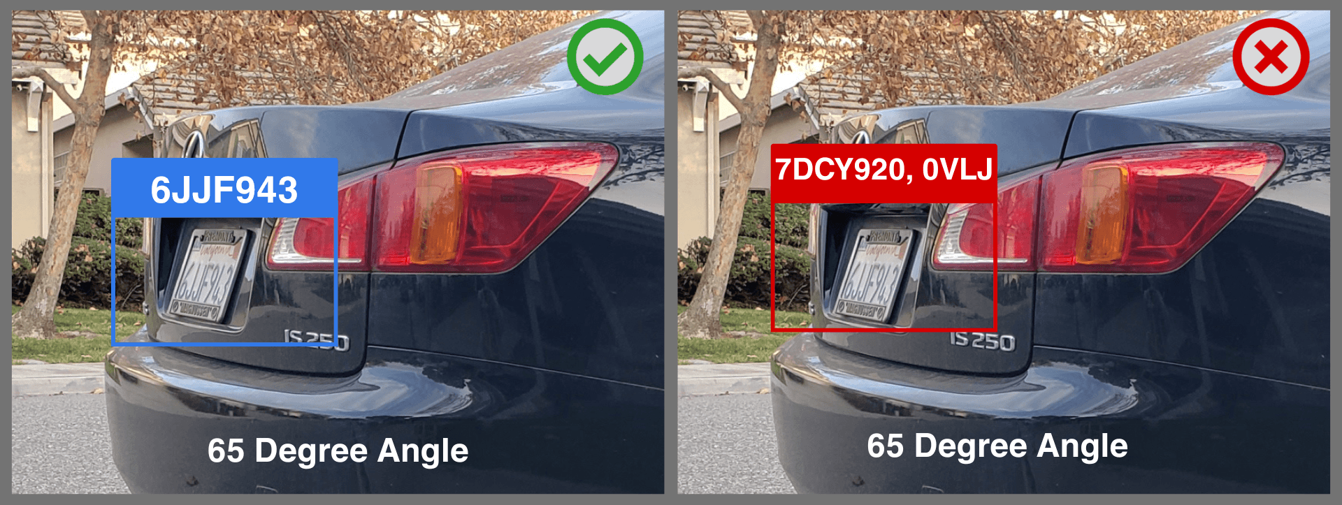 65 Degrees_Better than DTK_Difficult Angles 65 Degrees_Plate Recognizer VS DTK Software